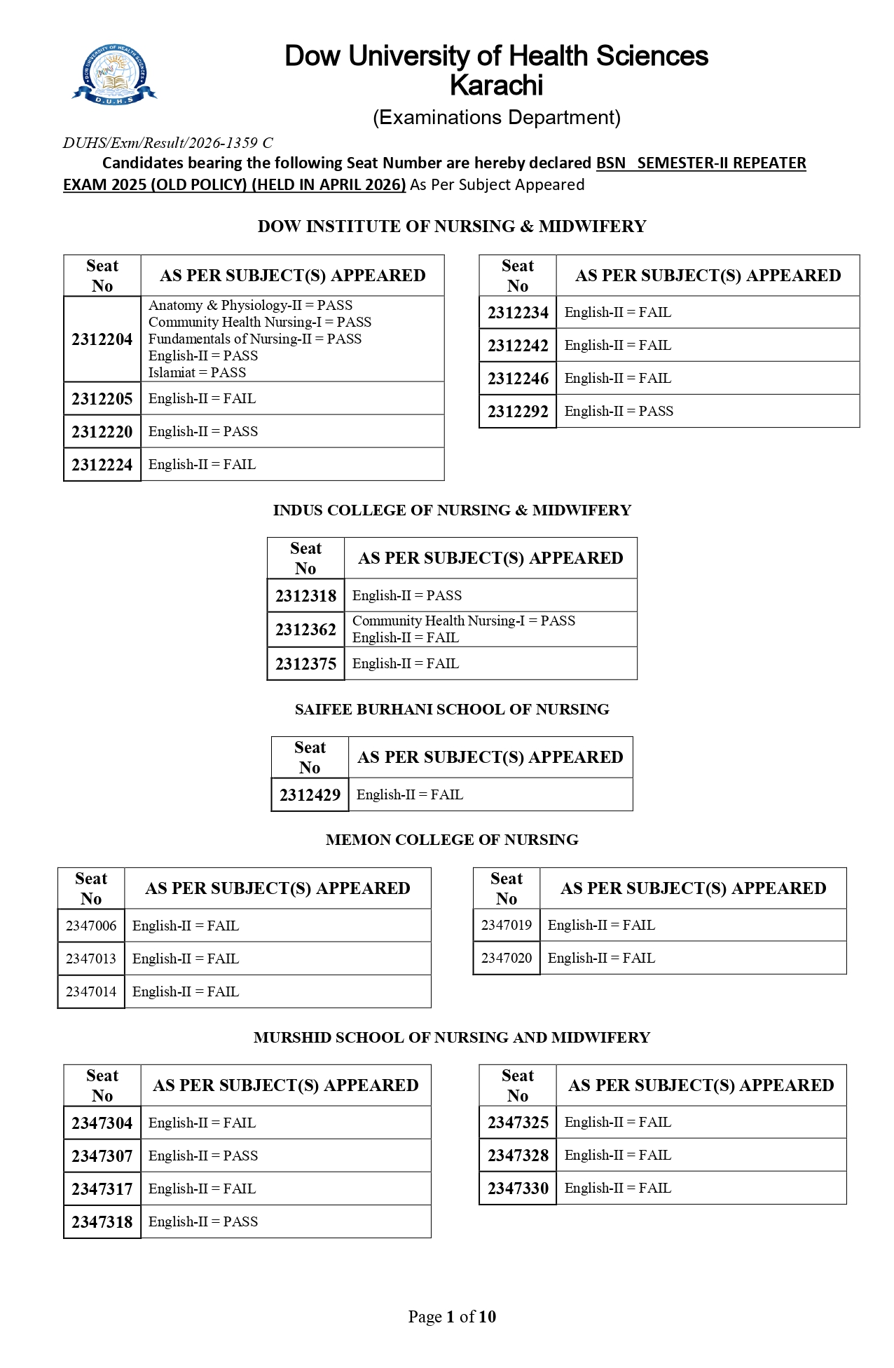 DUHS Result 2026 for BSN Sem II Repeater Exams Published