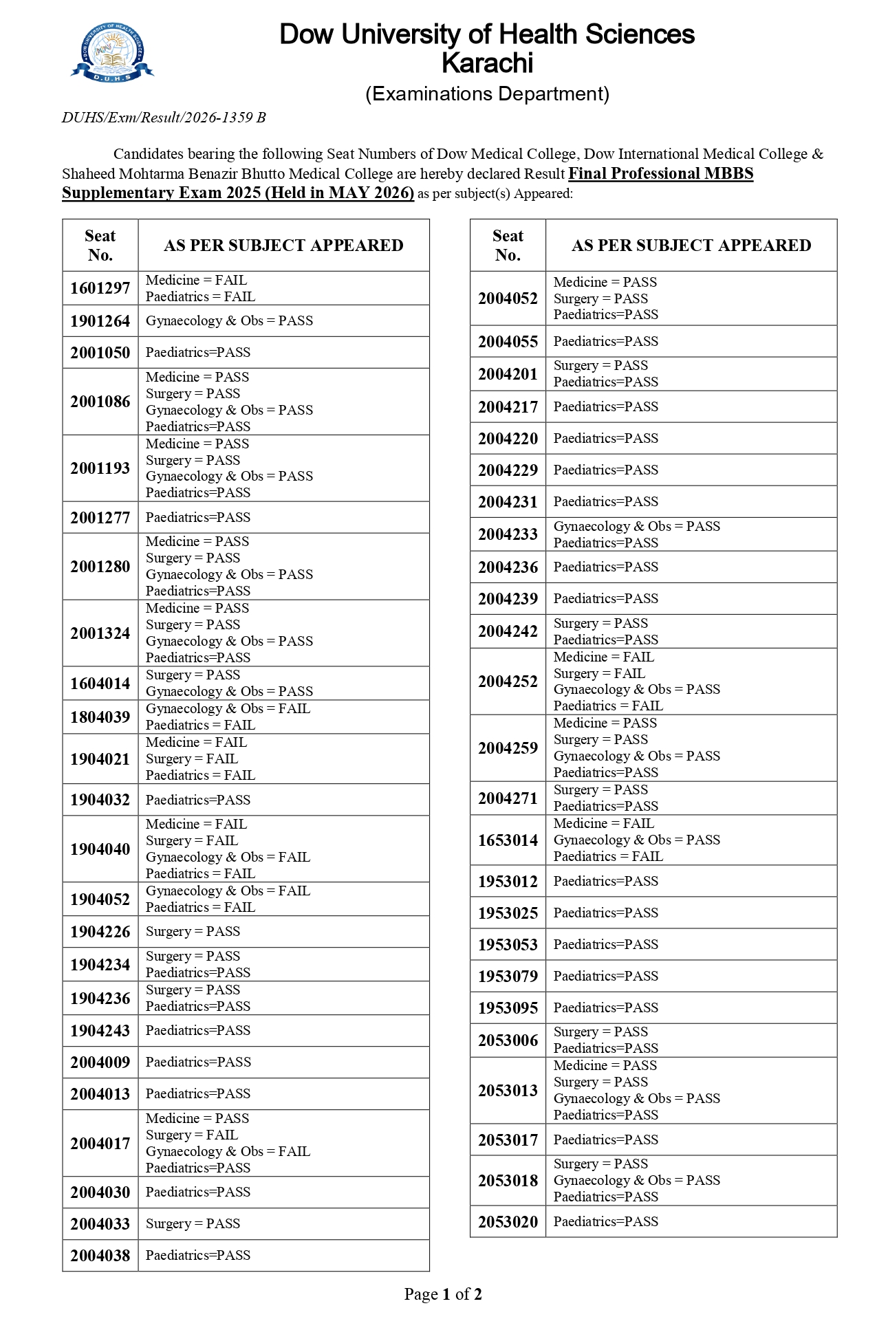 DUHS Result 2026 Unveiled for 1st Prof MBBS Supplementary Exams
